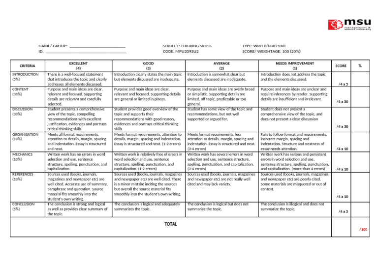 Helping Skills Ass Report Rubric | PDF