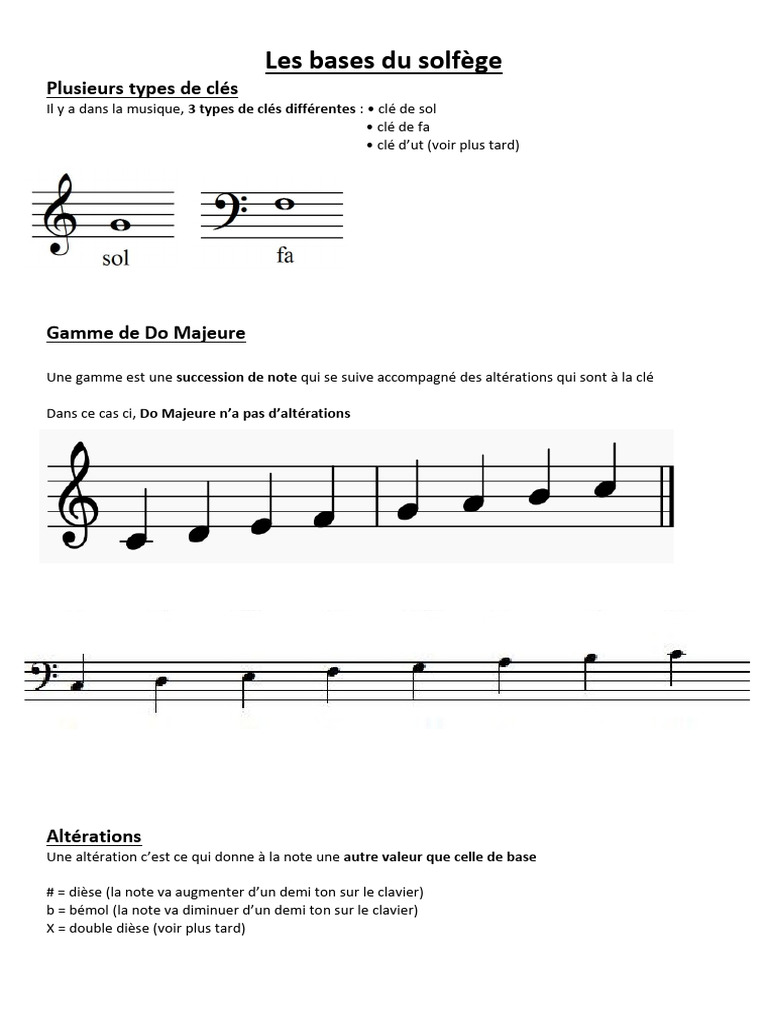 Les Bases Du Solfege Pdf