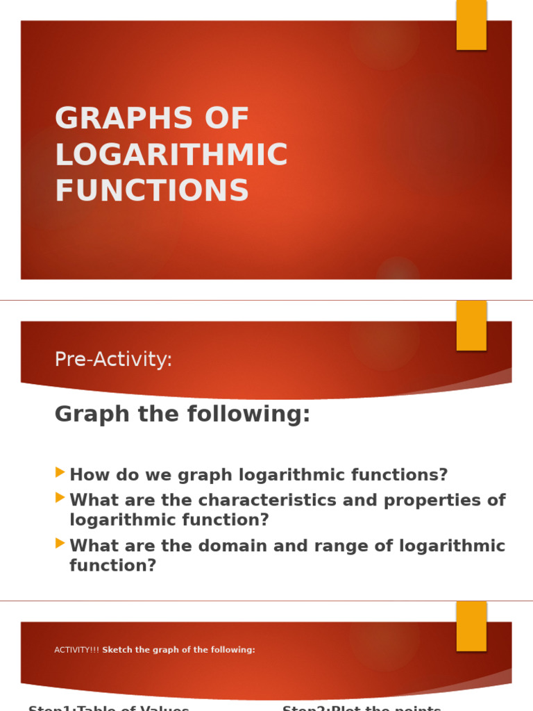 Activity Graphs of Logarithmic Functions 1 | PDF
