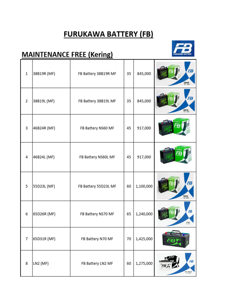 List Harga Aki FB (MF Aki Kering) | PDF