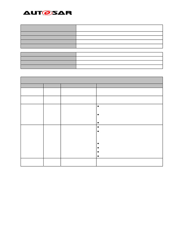 Esp32 Autosar Methodology