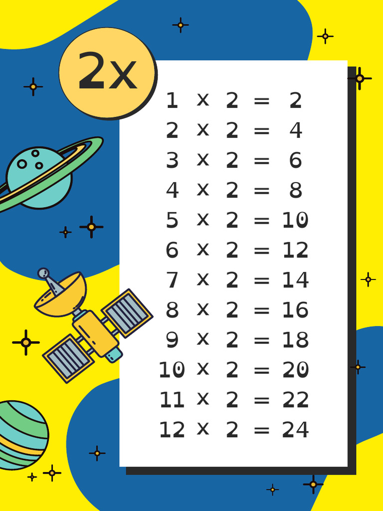 Times Tables | PDF