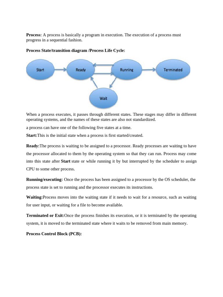 Process | PDF