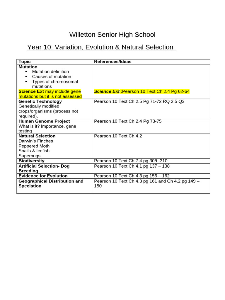 Year 10 Variation, Evolution & Natural Selection For Connect | PDF