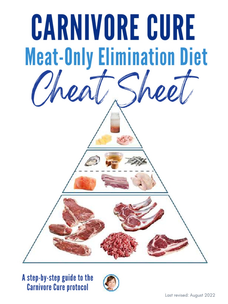Carnivore Cure: Meat-Only Healing Guide | PDF | Curing (Food ...
