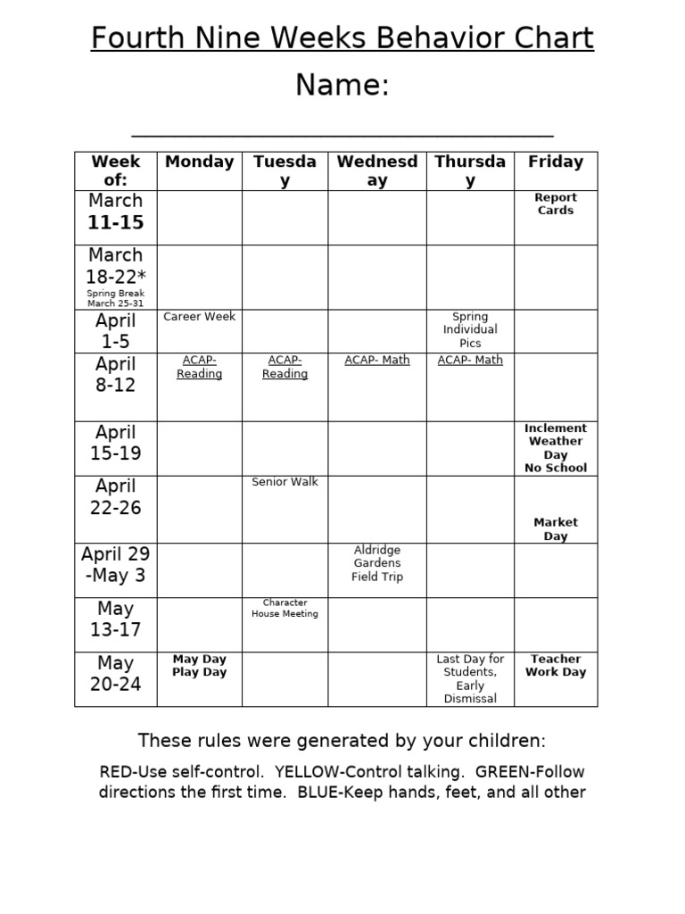 Student Behavior & Events Chart | PDF