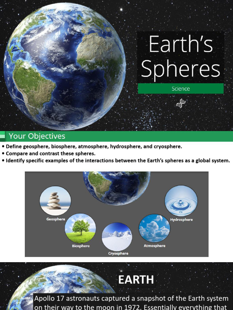 Subsystems of The Earth Students | PDF