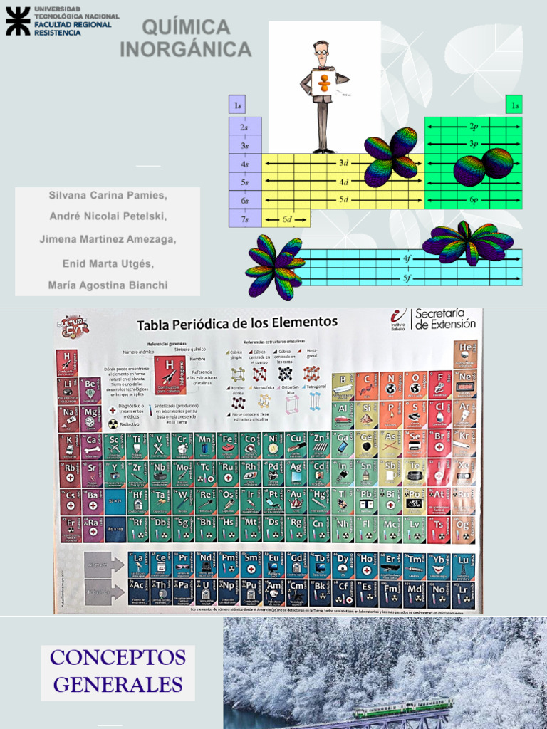 Estructura Atómica y Configuración Electrónica | PDF | Configuración ...