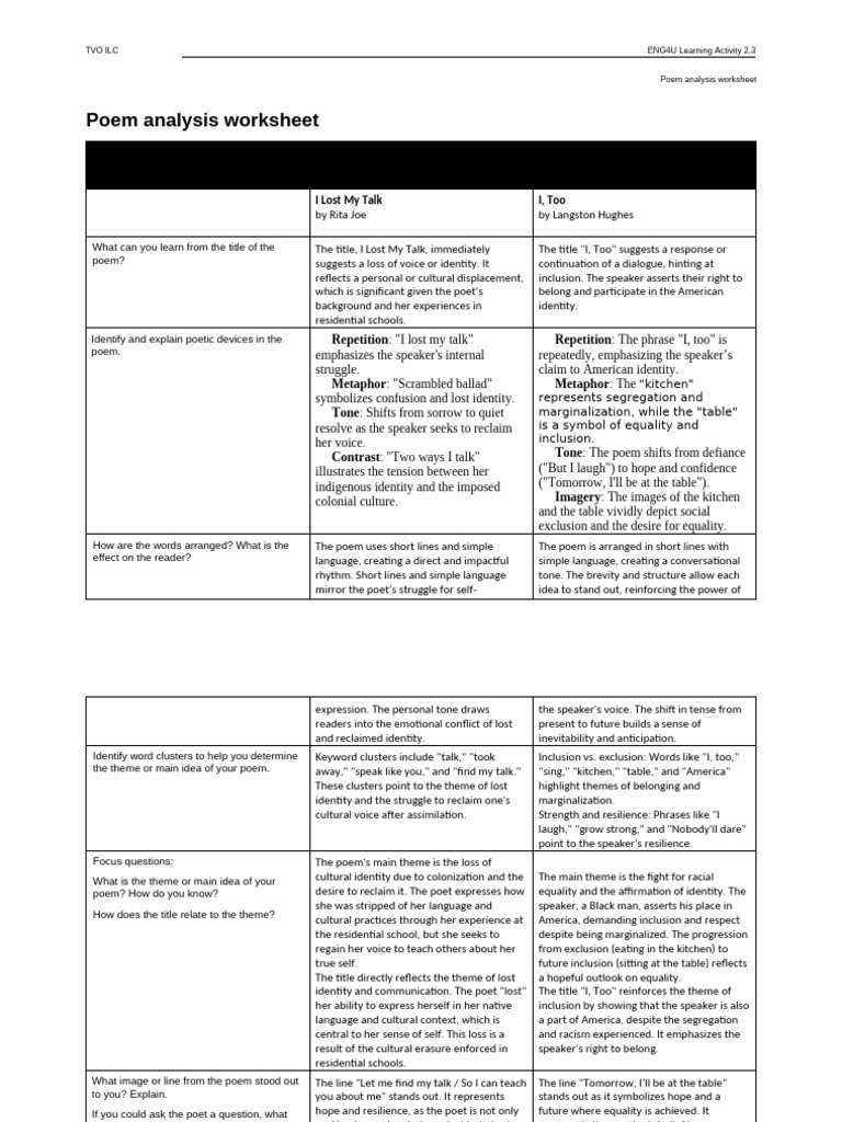 Eng4u 02 Poem Analysis Graphic Org Pdf