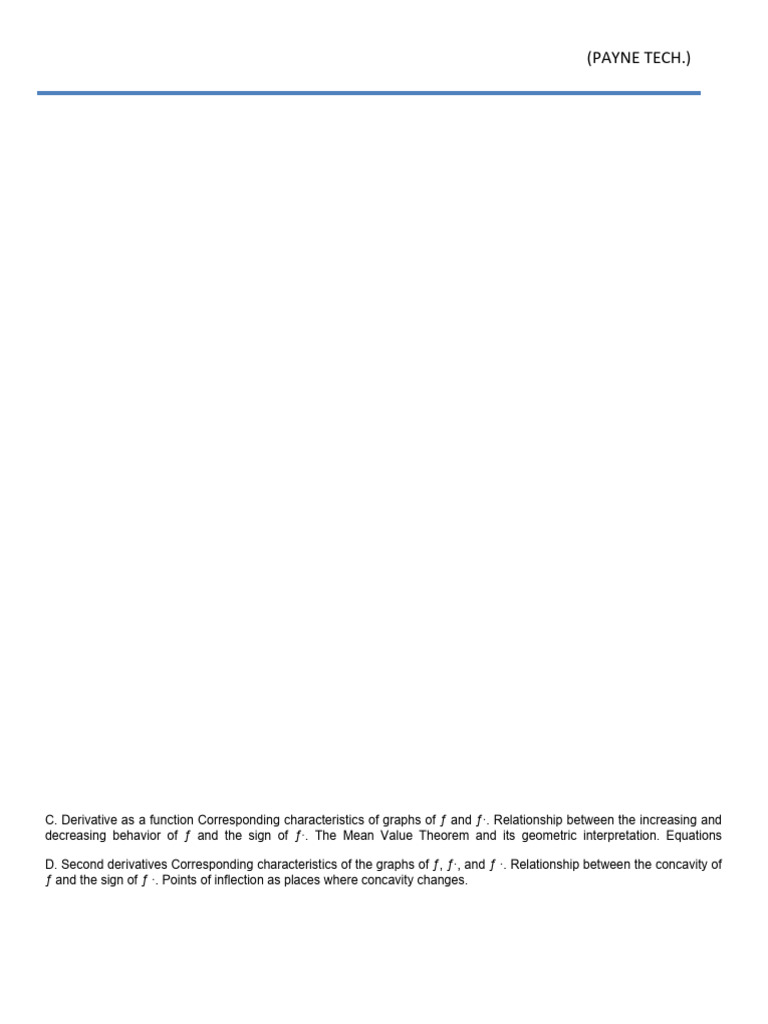 Math 0205: Bridge To Calculus Syllabus – CYCF
