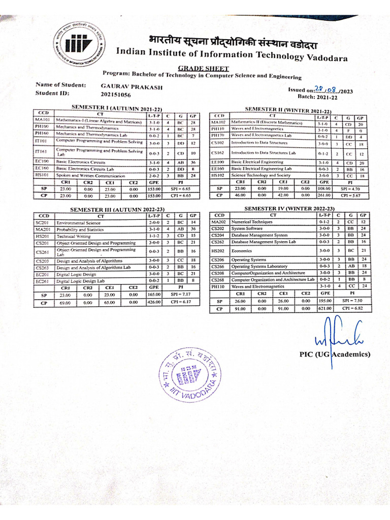 Transcript PDF Transcript pdf