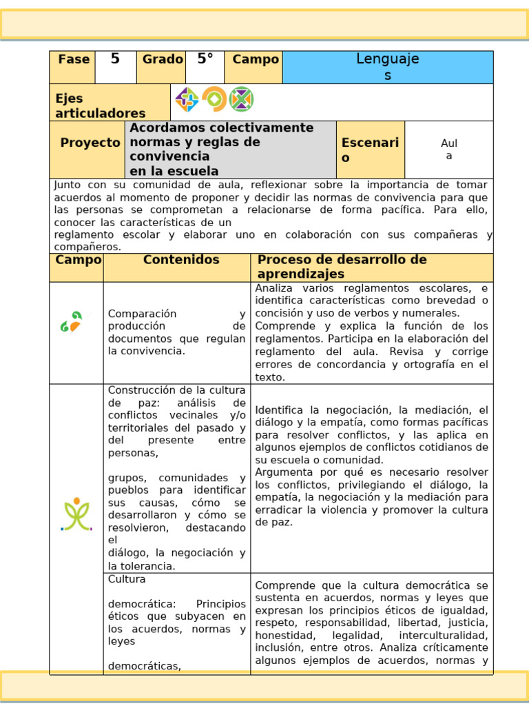 5to Grado Septiembre 08 Acordamos Colectivamente Normas y Reglas 2023 ...