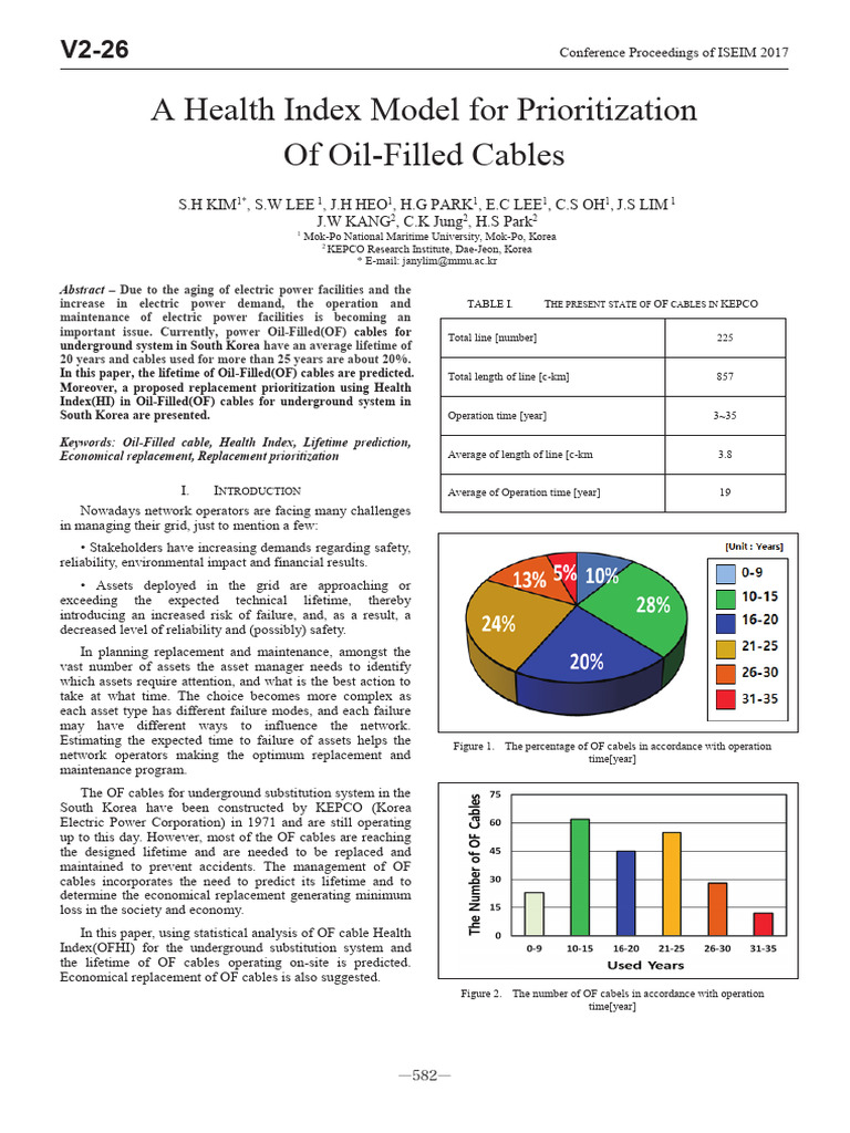 A Health Index Model For Prioritization of Oil-Filled Cables | PDF