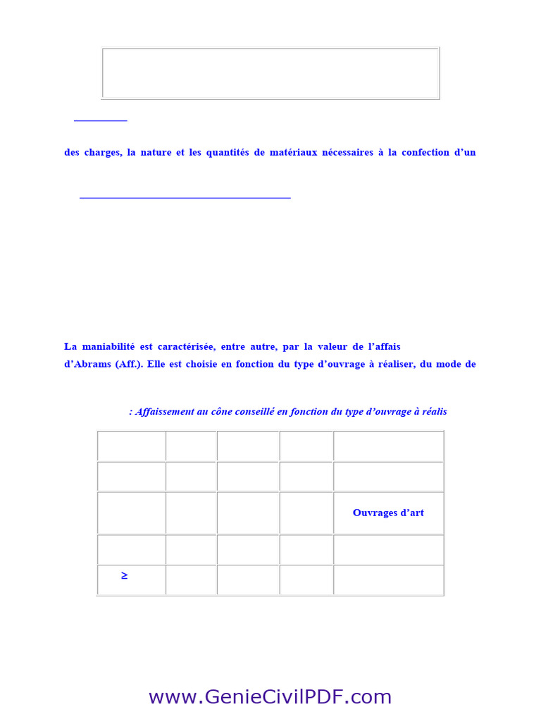 Formulation Des Betons Methode de Dreux Gorisse | PDF