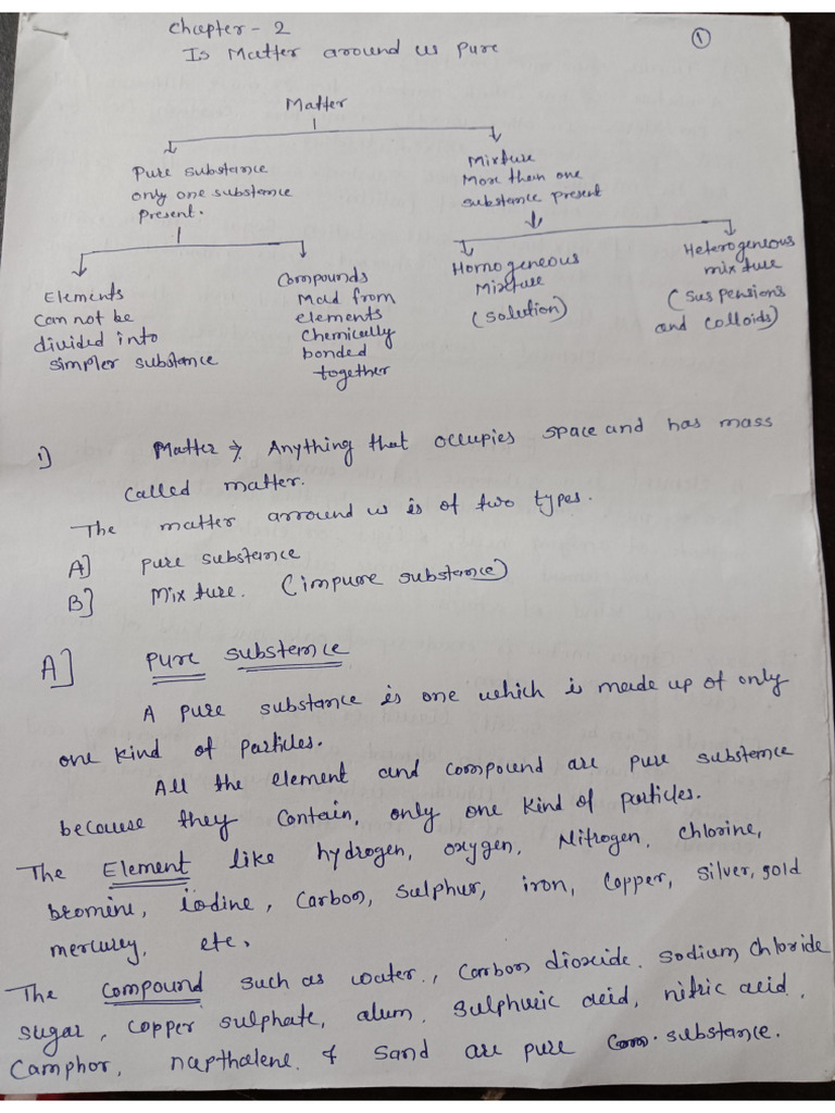 Is Matter in Surrounding Pure Notes | PDF