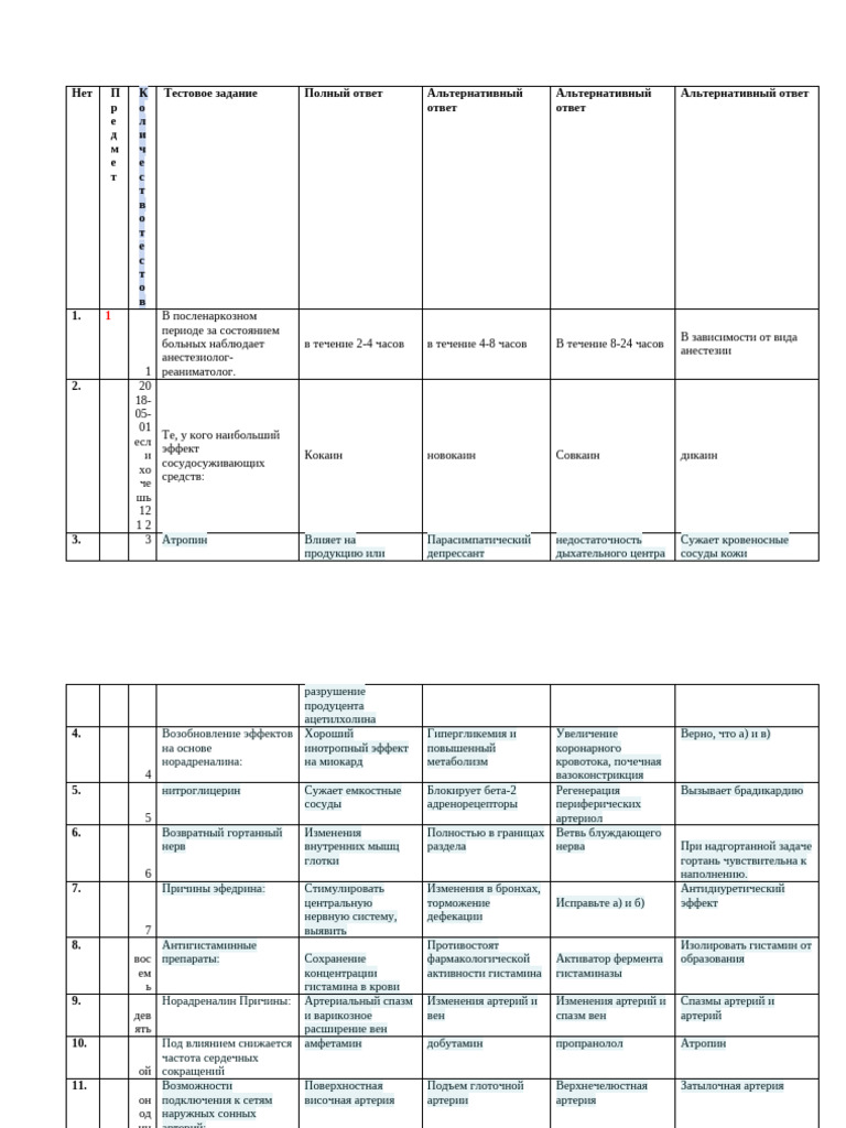 Тесты рус | PDF