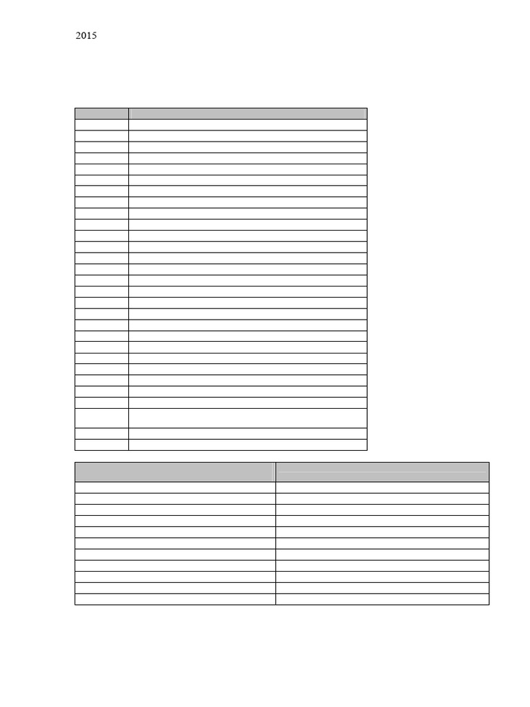 Usos Sigpac 2015 PDF