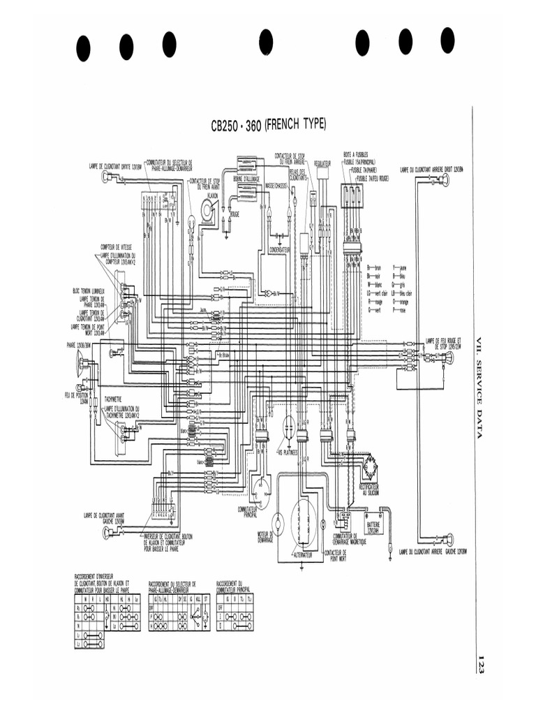 Honda CB250, CB360, CL360, CJ250T, CJ360T Shop Manual