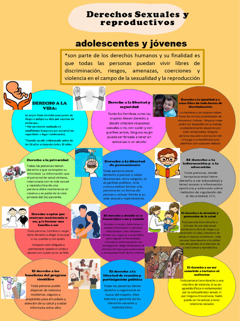 Adolescentes Y Jóvenes Pdf