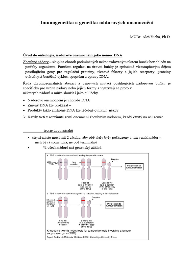 imunogenetika-a-genetika-nadorovych-onemocneni-2021-2-pdf