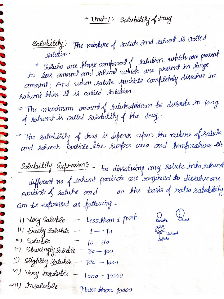 Unit 1 Physical Pharmaceutics 1st | PDF