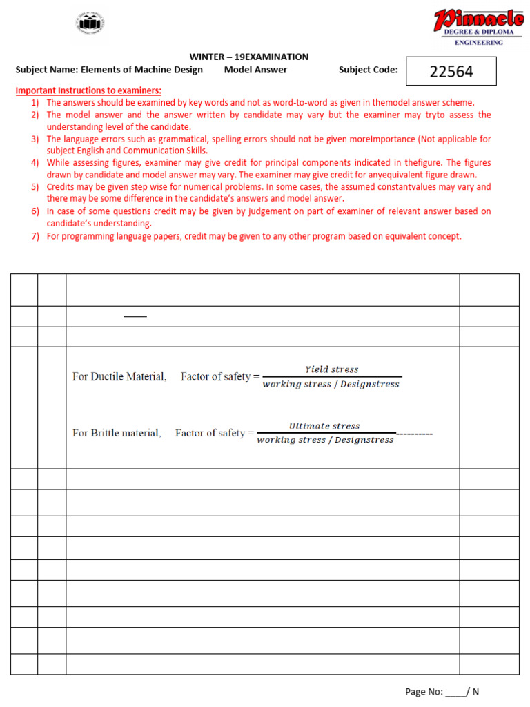 EMD 2019 Winter Model Answer Paper | PDF