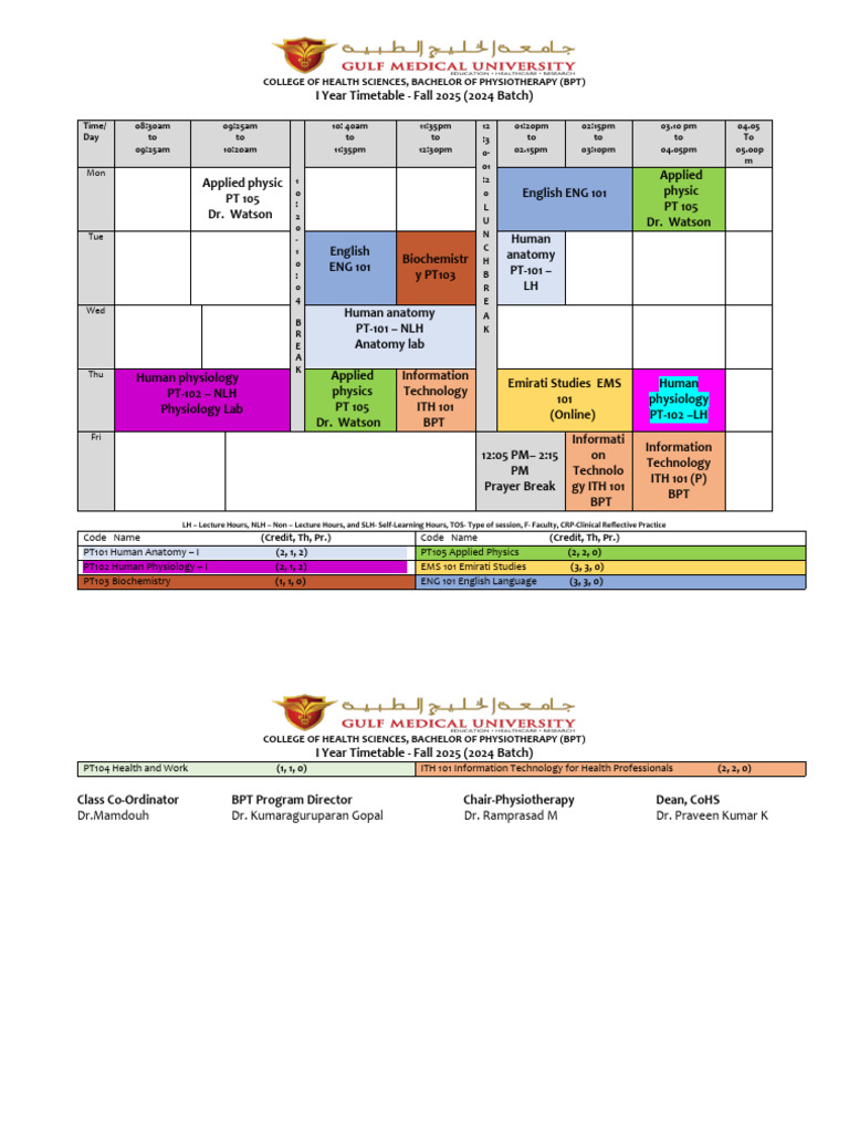 1st Year Bpt Weekly Schedule Ay 2024 25 Pdf