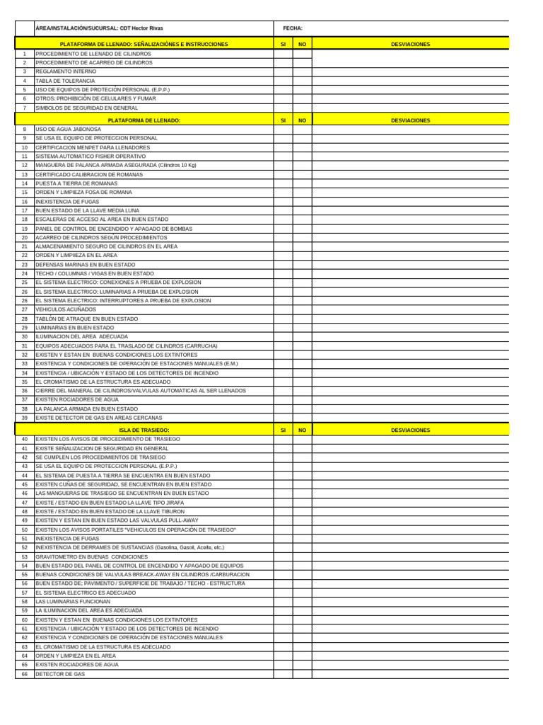 Formato de Check List Auditoría de Planta | PDF