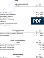 2012 County Salary Info