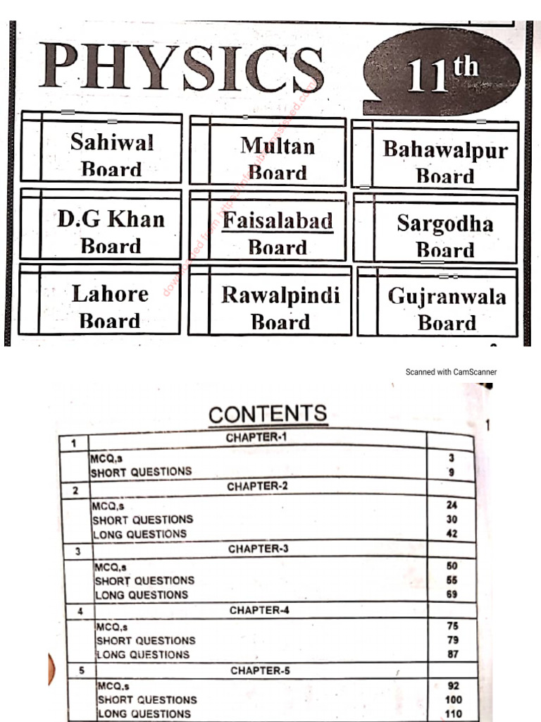 Lr fsc physics 1 past papers all boards pdf