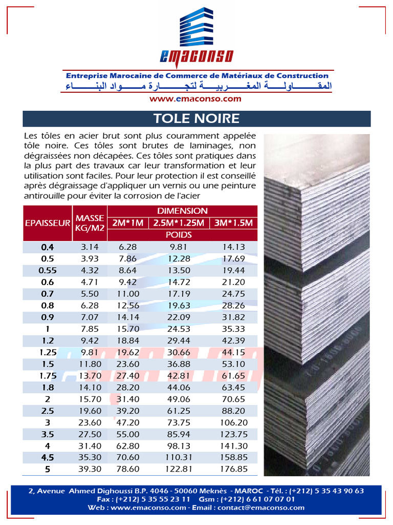 Dimensions et prix de tôle noire au Maroc | PDF