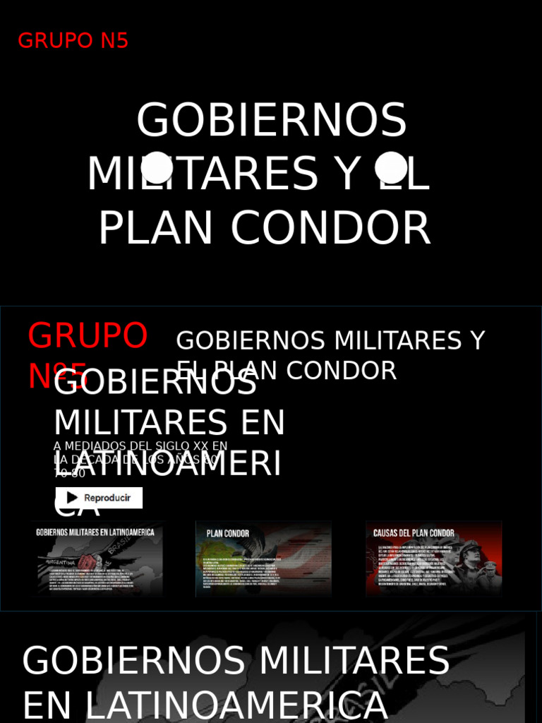 Plan Condor Pdf | L’Opération Condor – OWDGP