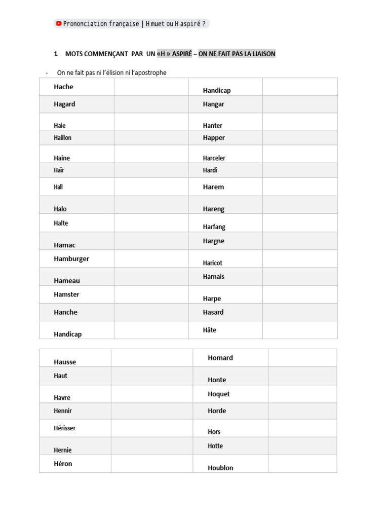 Liste de Mots H Muet Et H Aspiré | PDF