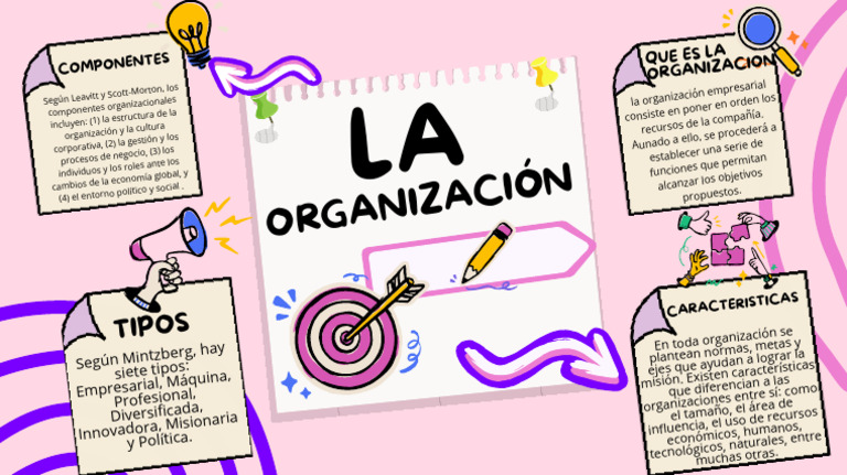 Pink Illustrative Doodle Sketch Mind Map | PDF