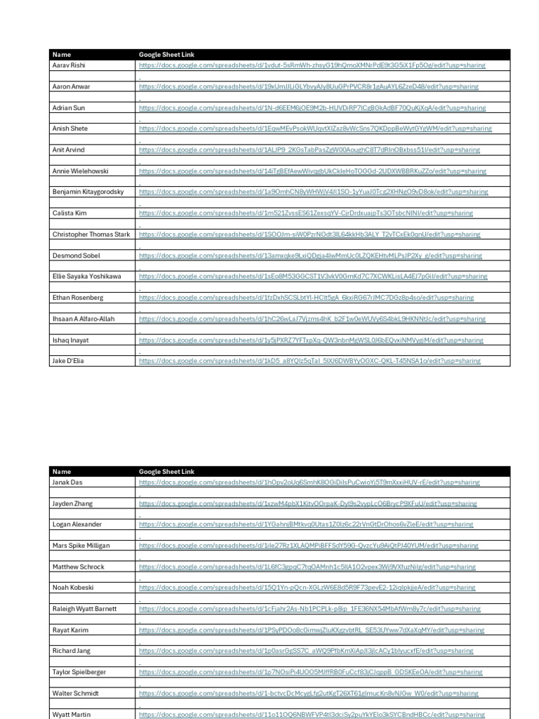 Solar Cell Experiment Google Sheet Links | PDF