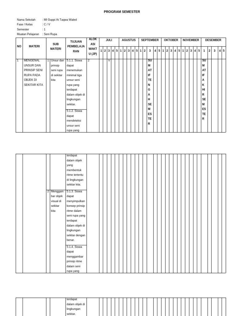 Prosem Seni Rupa v.1 | PDF