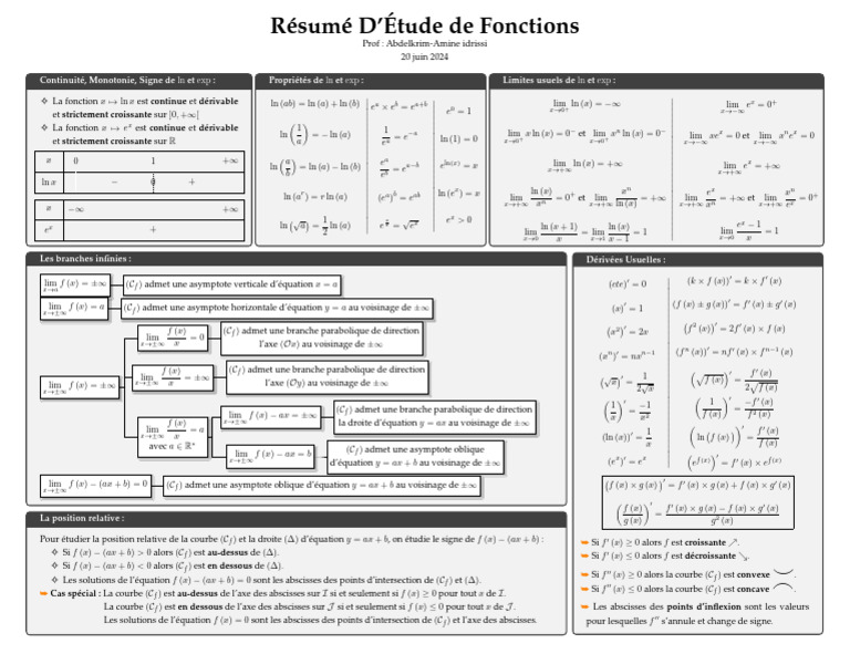 All Function Résumé-Partie-1 | PDF