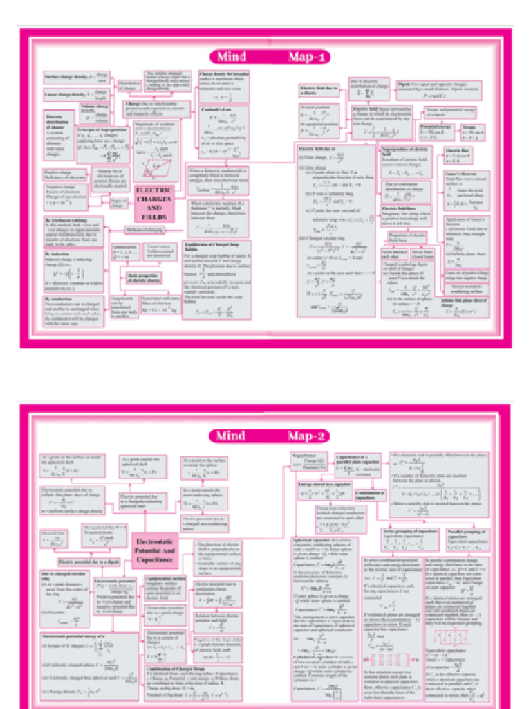 Phy 1 | PDF