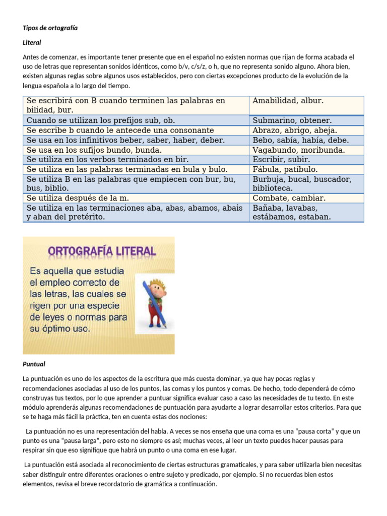 Tipos de Ortografía | PDF