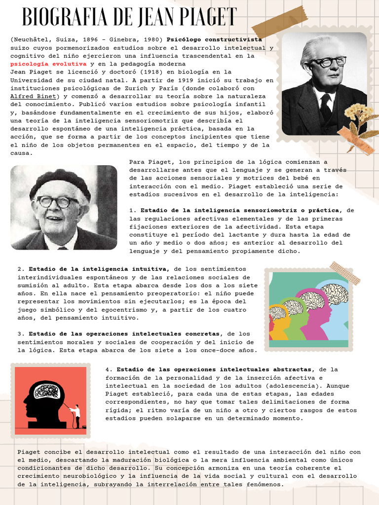 Biografia de jean piaget pdf