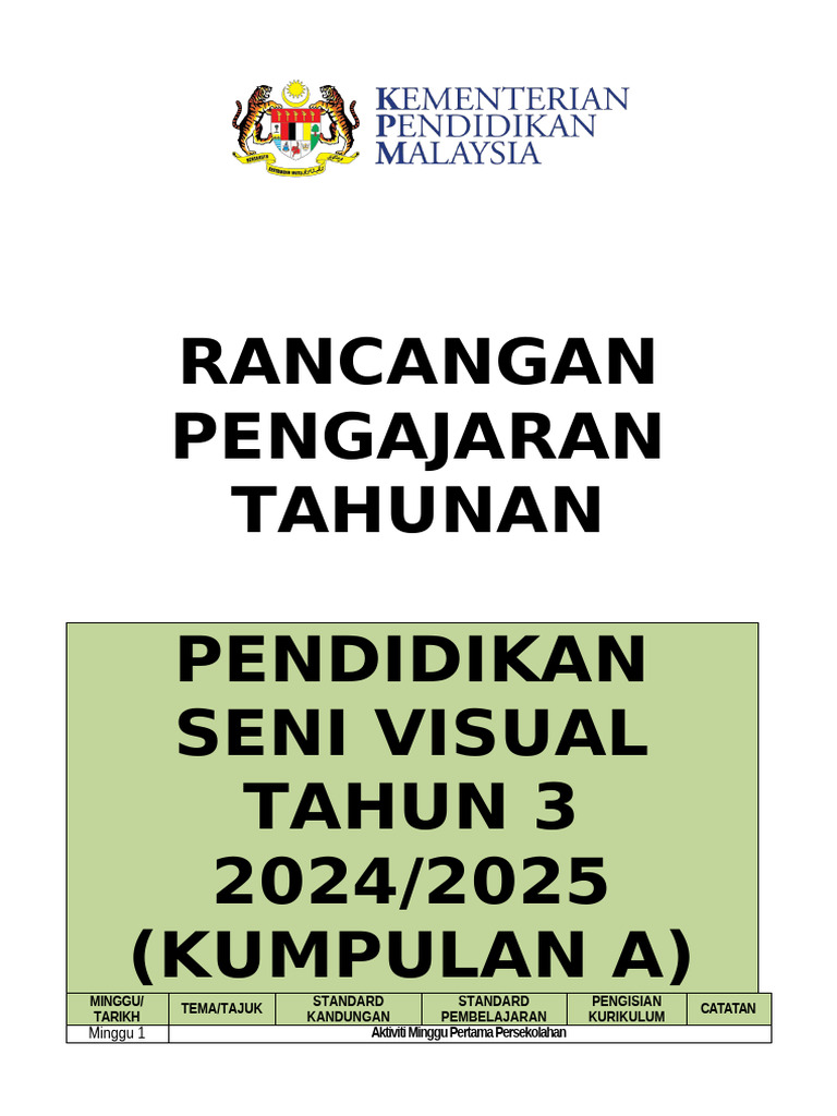 RPT 2024 PSV Tahun 3 (Kumpulan A) | PDF
