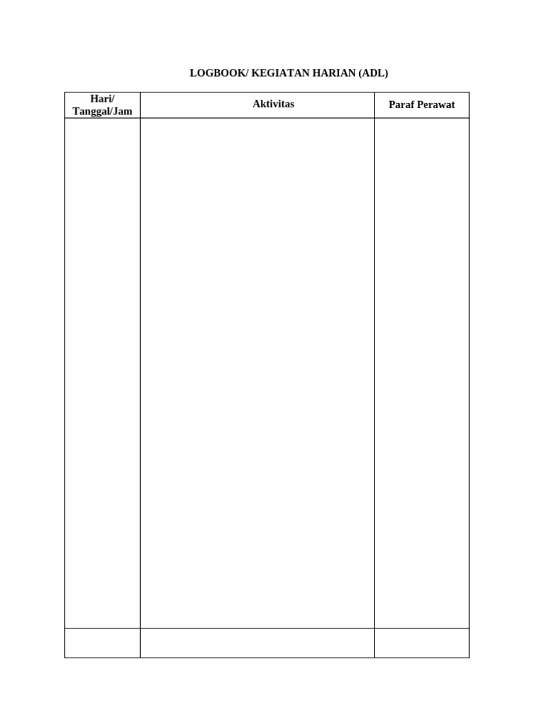Format Adl Profesi Ners | PDF