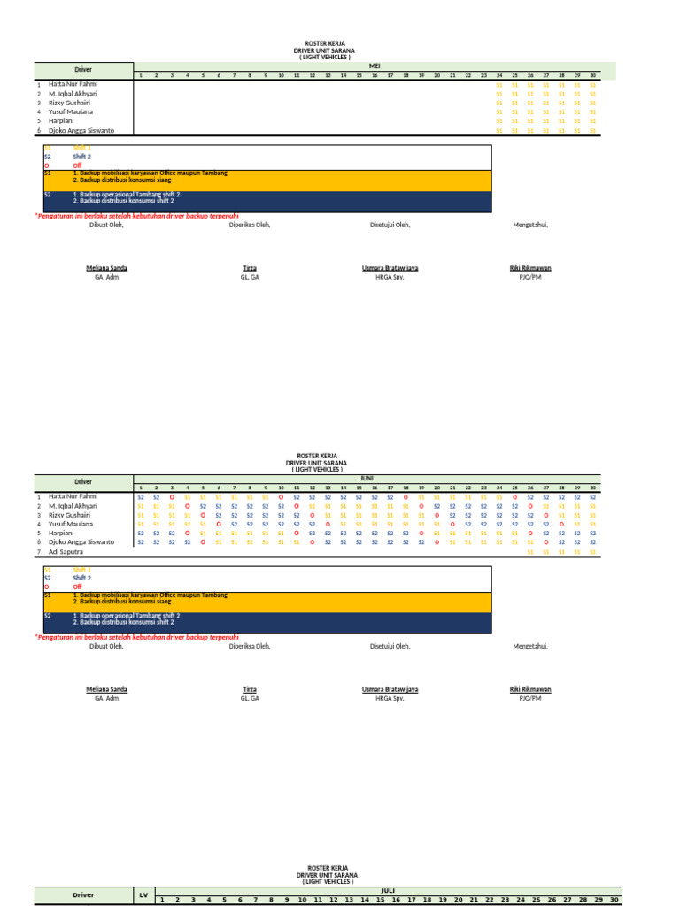 Roster Driver LV | PDF