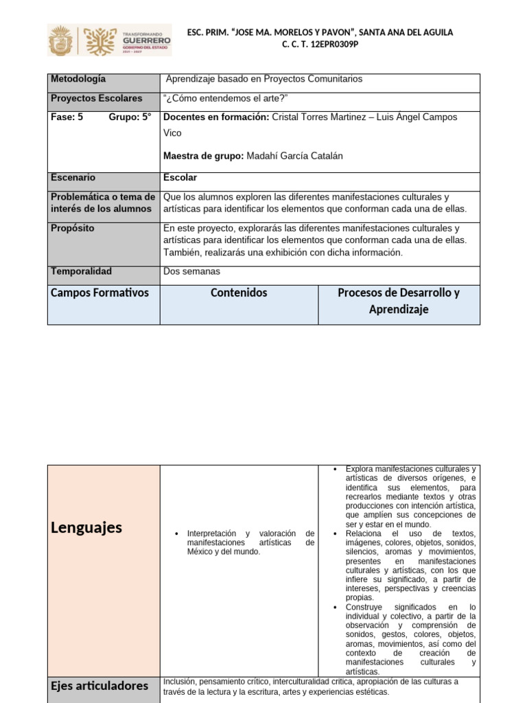 Planeación de Proyectos Artísticos en Primaria | PDF | Aprendizaje ...