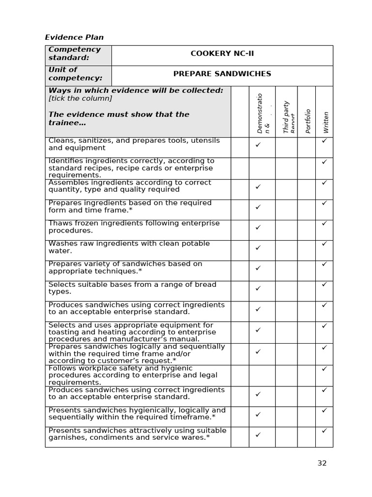 3A. Evidence Plan | PDF