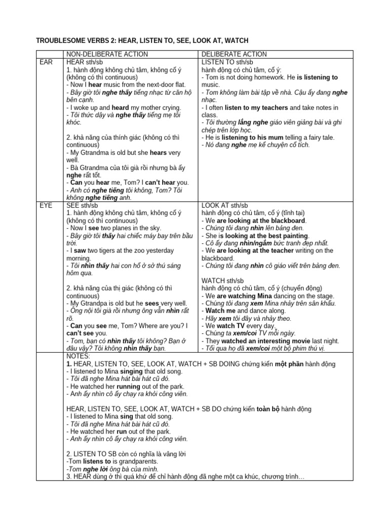Understanding Hearing and Seeing Verbs | PDF