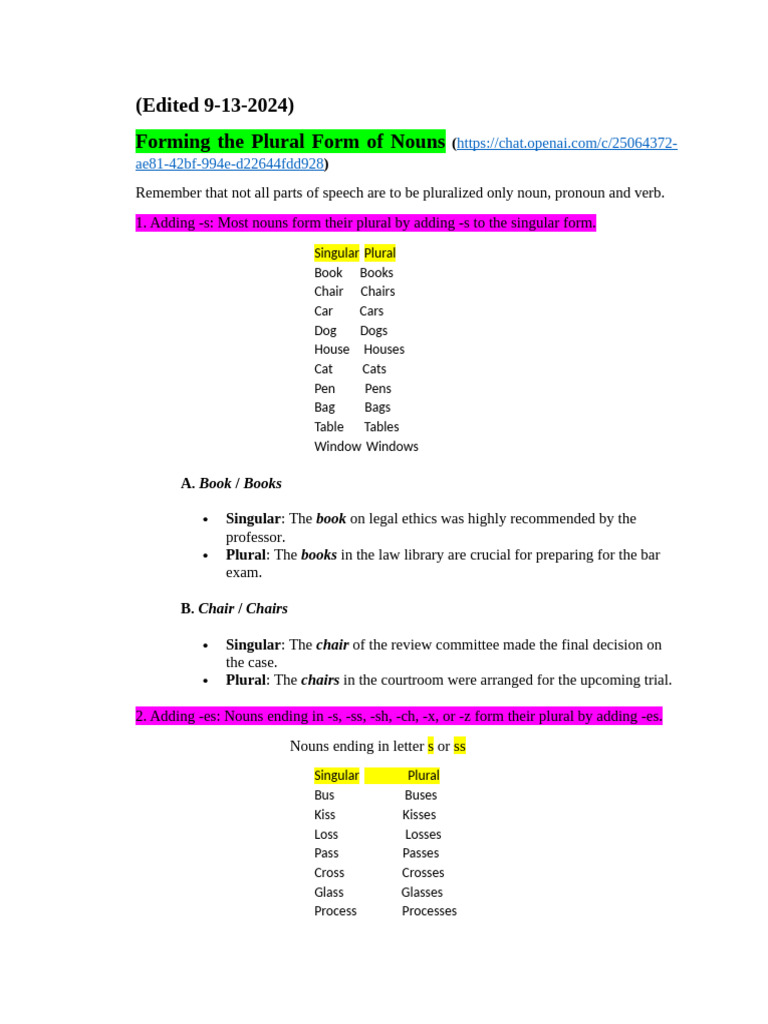 Forming The Plural Form of Nouns Edited | PDF
