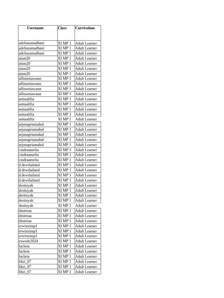 Typing 1 pdf learning