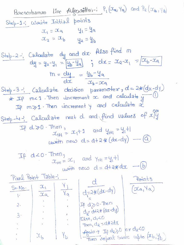 Bresenhaman line algorithm pdf