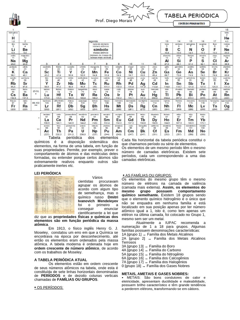 Tabela Periódica com Distribuição Eletrônica | PDF | Tabela periódica ...